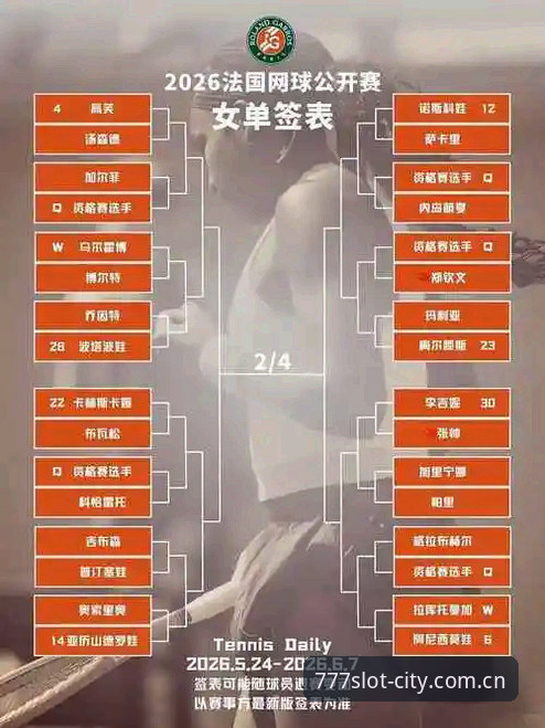2026法网女单抽签深度评测：中国金花在777游戏平台的赛事前瞻与保分战分析