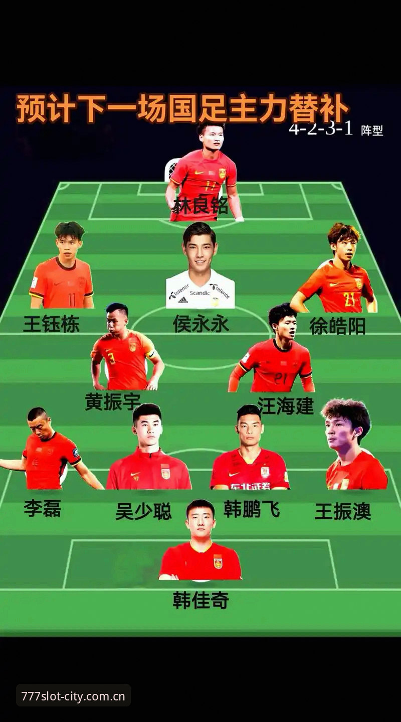 2030世界杯扩军66队深度评测：中国男足能否搭上全球足球盛宴的快车？